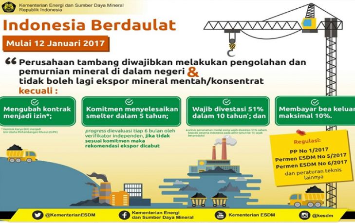 Serius Bangun Smelter, Dapat Izin Ekspor Konsentrat