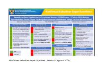 Gallery Rapat Koordinasi Implementasi Peraturan Menteri ESDM Nomor 11 Tahun 2020 Melalui Pembentukan Satuan Tugas Tim Kerja Pengawasan Pelaksana Harga Patokan Mineral Nikel. Jakarta, 11 Agustus 2020 1 presentation1