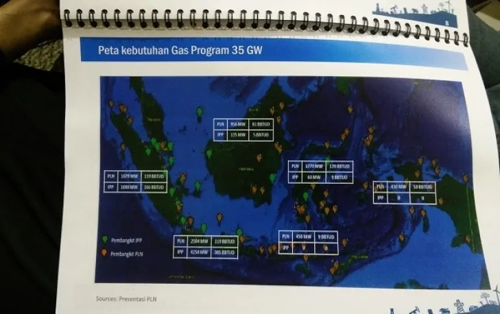 Proyek 35.000 MW Mampu Naikkan Pemanfaatan Gas Domestik, Ini Petanya